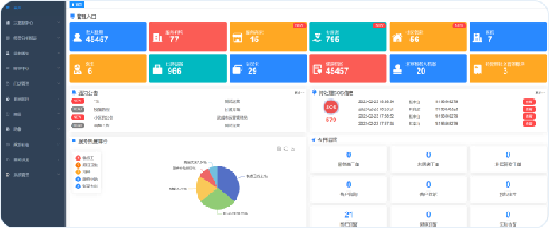 电信居家养老项目